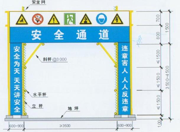 重慶廠房施工，重慶施工安全，重慶安全文明施工